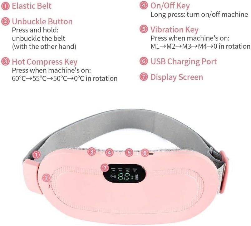 Electric Period Cramp Massager Vibrating Heating Belt