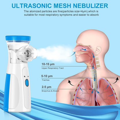 Portable Ultrasonic Mesh Nebulizer - Silent, Rechargeable & Cordless for All Ages.